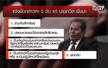 แจ้ง 5 ข้อกล่าวหาอดีตอธิการบดี สจล.