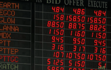 หุ้นไทยเปิดลบ 12.60 จุด
