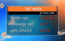 ภาพรวมตลาดหุ้นไทยวันนี้  (20 มีนาคม)
