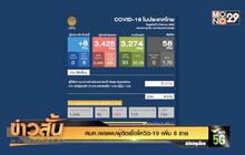 ศบค.เผยพบผู้ติดเชื้อโควิด-19 เพิ่ม 8 ราย