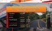 สรุป 7 วันอันตรายสถิติสูงกว่าปี 59