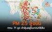 PM 2.5 สูงขึ้นต่อเนื่อง – กทม.ส่วนใหญ่อยู่ในเกณฑ์สีส้ม