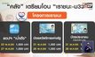 ครม. ไฟเขียวลดอัตราเงินสมทบกองทุนประกันสังคม
