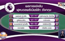 ผลการแข่งขันฟุตบอลพรีเมียร์ลีก อังกฤษ