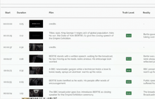 เว็บไซต์สุดเจ๋ง ทำสีตามฉากว่ามาจากเรื่องจริงหรือแต่ง