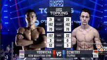 คู่ที่ 6 Super Fight ยอดวิชา เข้มมวยไทยยิม VS. ดิมิตรี ฟิลิเพา