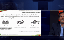เจาะตลาดแรงงานเมียนมาในไทย ตอน 1