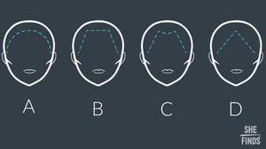 อะเมซิ่งมาก!! ทายนิสัยจากไรผม บ่งบอกบุคลิกของคุณได้นะ ลองดูดิ๊!!!