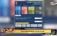 ไทยพบผู้ติดเชื้อโควิด-19 เพิ่ม 6 ราย