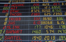 หุ้นไทยพักฐานกรอบดัชนี 1,522-1,540 จุด