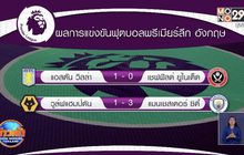 ผลการแข่งขันฟุตบอลพรีเมียร์ลีก อังกฤษ