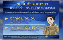 ขยายเวลาทำ-เปลี่ยนบัตรประชาชน
