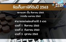 ภาษีที่ดิน และสิ่งปลูกสร้าง บังคับใช้ปี 63