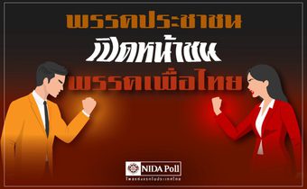 โพลล์เผย วิวาทะเพื่อไทย-พรรคประชาชน แค่การเมือง แต่ไม่น่าจับมือกันตั้ง รบ. ได้