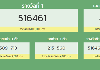 ตรวจสลากกินแบ่งรัฐบาล 1 มิถุนายน 2562