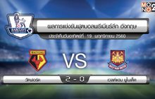 ผลฟุตบอลพรีเมียร์ลีก อังกฤษ