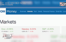 ดาวโจนส์ปิดบวก 9.72 จุด