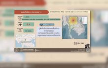 แผ่นดินไหวที่ลาวเกิดอาฟเตอร์ช็อกหลายครั้ง