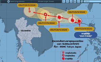 อุตุฯ เตือนเฝ้าระวัง พายุไต้ฝุ่น “ยางิ” ทำไทยมีฝนตกหนัก-ลมกระโชกแรง