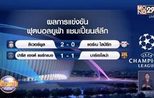 ผลการแข่งขันฟุตบอลยูฟ่า แชมเปี้ยนส์ลีก 11-03-64