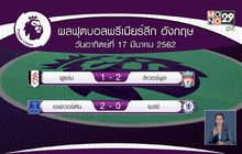 ผลการแข่งขันฟุตบอลพรีเมียร์ลีก อังกฤษ