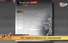 เศร้า! ชายติดโควิด หนีออกจาก รพ. หวังพบครอบครัว