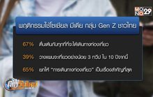 เปิดพฤติกรรมคน Gen Z ชอบเที่ยว ขยันโพสต์โซเชียล