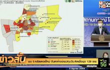 พบ 5 คลัสเตอร์ใหม่ จับตาห้างย่านปทุมวัน ติดเชื้อพุ่ง 129 ราย