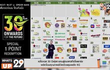 เอไอเอส 30 ปีพุ่งทะยานสู่อนาคตที่แข็งแกร่ง  พลิกโฉมคุณภาพชีวิตด้วยขุมพลัง 5G