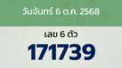 หวยลาว งวดวันจันทร์ 6 ตุลาคม 2568