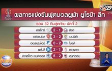 ผลการแข่งขันฟุตบอลยูฟ่า ยูโรป้าลีก รอบ 32 ทีมสุดท้าย นัดที่ 2