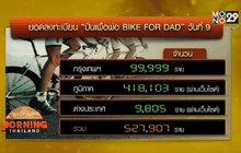 ลงทะเบียน “ปั่นเพื่อพ่อ BIKE FOR DAD” ทะลุ 5 แสนราย