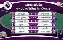 ผลการแข่งขันฟุตบอลพรีเมียร์ลีก อังกฤษ
