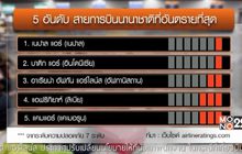 ผลสำรวจสายการบินยอดเยี่ยม-ยอดแย่ของโลก