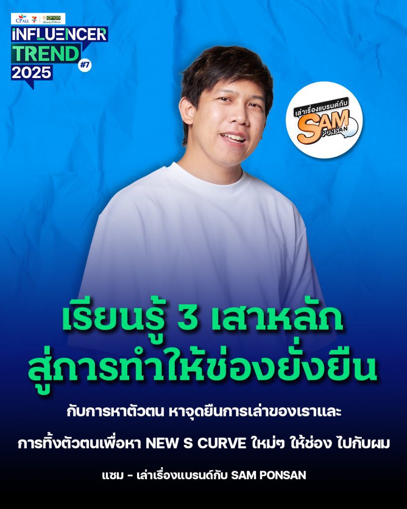 แซม พลสัน นกน่วม