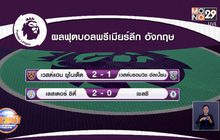 ผลการแข่งขันฟุตบอลพรีเมียร์ลีก อังกฤษ 20-01-64