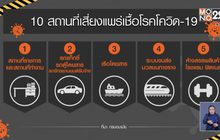 10 สถานที่เสี่ยงแพร่เชื้อโรคโควิด-19
