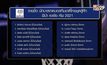 ยัดห่วงไทยรวมพลซ้อมวันแรก เตรียมลุยคัดเอเชีย