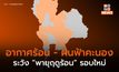 วันนี้ อากาศร้อน มีฝนฟ้าคะนอง / 29 เม.ย. – 1 พ.ค. ระวังพายุฤดูร้อน