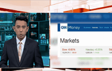 ดัชนีดาวโจนส์ปิดลบ 99.64 จุด