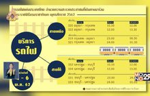 คู่มือประชาชนร่วมงาน พระราชพิธีบรมราชาภิเษก