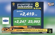 พุ่งไม่หยุด! ผู้ติดเชื้อรายใหม่ 2,419 คน เสียชีวิตอีก 19