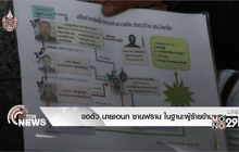 ขอตัว นายเอนก ซานฟราน ในฐานะผู้ร้ายข้ามแดน
