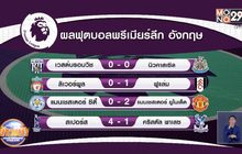 ผลการแข่งขันฟุตบอลพรีเมียร์ลีก อังกฤษ 08-03-64