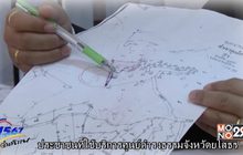 ศูนย์ดำรงธรรมจังหวัดยโสธร (ตอนที่ 13)