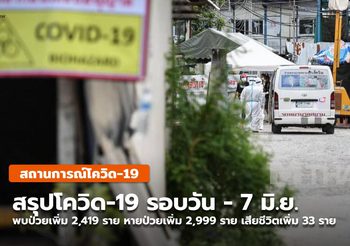 สถานการณ์โควิด-19 รอบวัน –  7 มิ.ย. 64