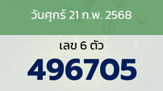 หวยลาว งวดวันศุกร์ 21 กุมภาพันธ์ 2568