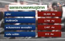 แบงก์ทั่วโลกปลดพนักงานหลายหมื่นตำแหน่ง