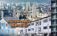 เหลียวหลัง-เลหน้าอสังหาฯปี 62 10-12-62