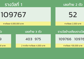 ตรวจหวย ตรวจสลากกินแบ่งรัฐบาล 1 เมษายน 2562